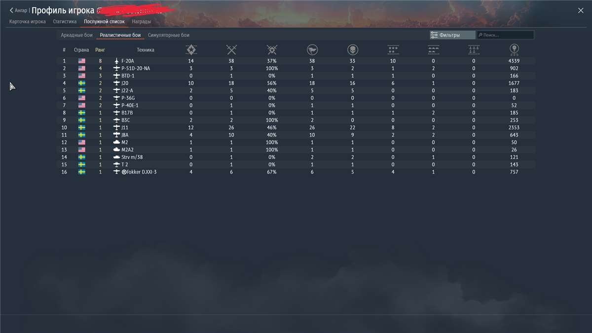 продажа аккаунта к игре War Thunder